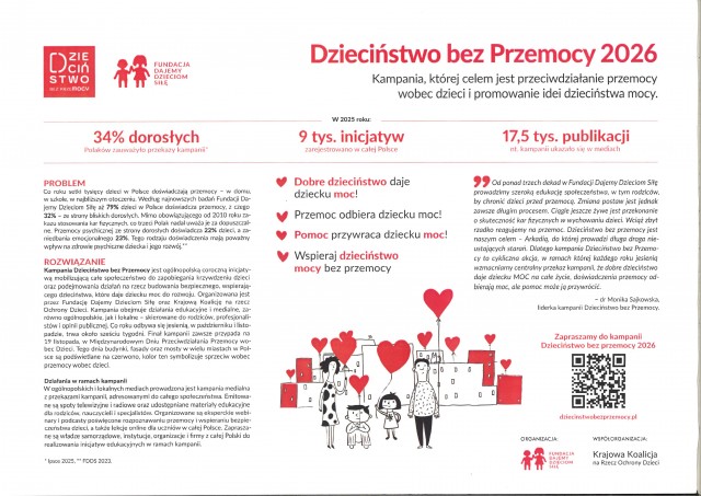 KAMPANIA DZIECIŃSTWO BEZ PRZEMOCY